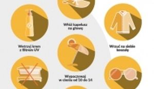 #7W przeciwko czerniakowi! VI Tydzień Świadomości Czerniaka